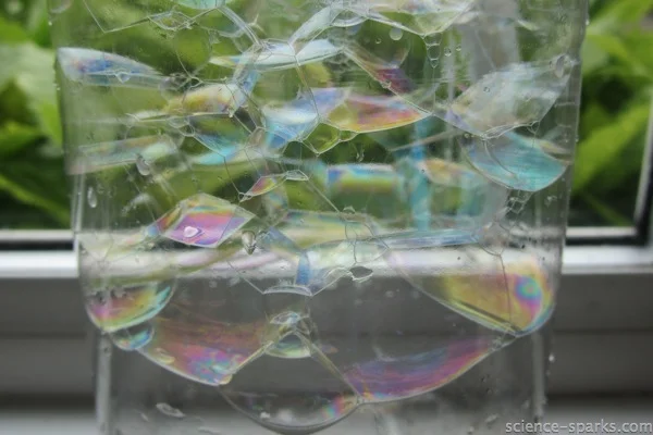 Understanding the Science Behind Rainbow Bubbles
