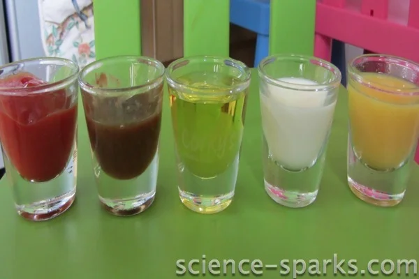 Viscosity races - various fluids