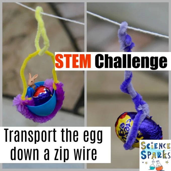 Harness design for egg zip line challenge