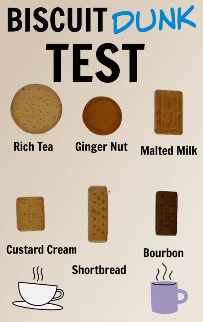 Different types of biscuits for a biscuit dunking STEM Challenge