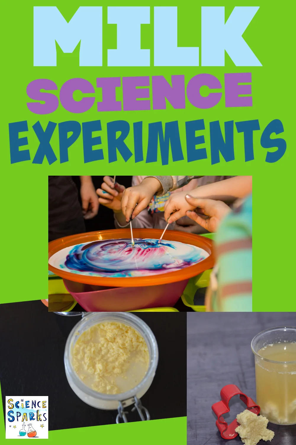 Engaging Milk-Based Science Experiments for Enthusiastic Learners