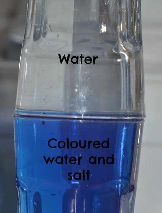 Density science activities